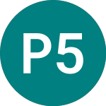 Logo da Peterb. 5.58% (50PS).