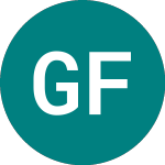 Logo da Gs Fi C 36 (50QB).