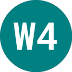 Logo da Westpac 4.621% (51JK).