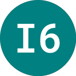 Logo da Int.fin. 61 (53DH).