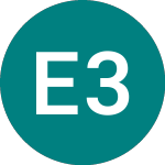 Logo da Equinor 36 (54OQ).