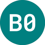 Logo da Barclays 0cp38 (55NO).