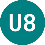 Logo da Ubs 8.75% 2025 (56IL).