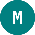 Logo da Metro.tok4.27% (57FF).