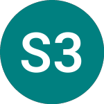 Logo da Southern.h 39 (58PR).