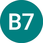 Logo da B.a.t.if 7.250% (59BN).