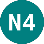 Logo da Nordic 47 (59UZ).