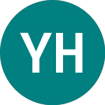 Logo da Yrk Hse Fin 44 (60OT).