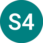 Logo da St.lawrence 4% (62IE).