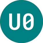Logo da Udige 08-1 4.25 (71IP).
