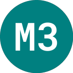 Logo da Morg.st.b.v 31 (71LK).