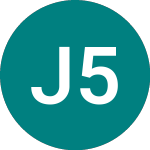 Logo da Jpmggi 5 3/4% (72OX).
