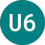 Logo da Ucl 61 (79WL).
