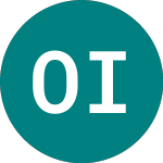 Logo da Oil Ins 144a (82KZ).