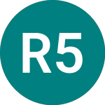 Logo da Rentokil 5%deb (83GK).