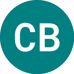 Logo da Canary B3 (83HS).
