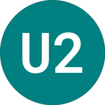 Logo da Unilever 24 (83RH).