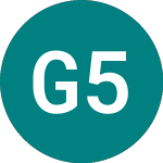 Logo da Gen.elec 5.05% (83XZ).