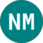 Logo da Natwest Mk.7.50 (84LM).