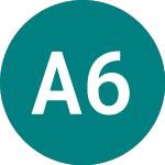 Logo da Arkle 60 (regs) (94CU).