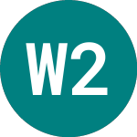 Logo da Westpac 22 (99HY).