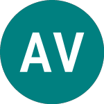 Logo da Albion Venture Capital (AAVC).