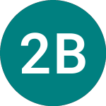 Logo da 21s Bitcoin (ABTC).