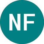 Logo da Newday Fd A2 S (AG61).