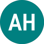 Logo da Allied Healthcare (AHI).