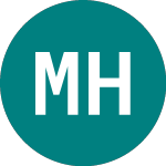 Logo da Mitsu Hc Cap.28 (AI62).