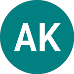 Logo da Arthro Kinetics (AKI).