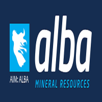 Gráfico Alba Mineral Resources