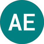 Logo da Alternative Energy (ALR).