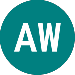 Logo da Alliance Witan (ALW).