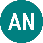 Logo da All New Video (ANV).