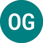 Logo da Osb Grp.28 (AR03).