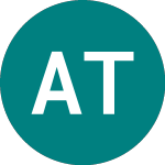 Logo da Ashtead Technology (AT).