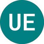 Logo da Ubs Etf Aust (AUST).