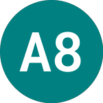 Logo da Aviva 8 3/4% Pf (AV.A).