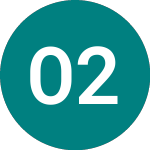 Logo da Oest.k. 28 (AV92).