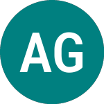 Logo da Av Gl Eq Etf (AVCG).