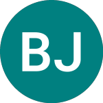 Logo da Barclays Jnr.nt (BB09).