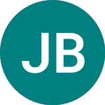 Logo da Jpm Bb Us Sc D (BBSD).