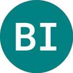Logo da Bond International (BDI).