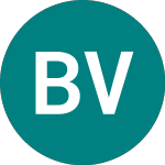 Logo da Baronsmead Vct (BDVA).
