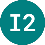 Logo da Ind.com.ch 27 (BF33).