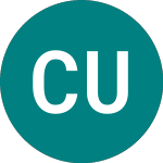 Logo da CT UK High Income (BHI).
