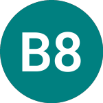 Logo da Bp 8%pf (BP.A).