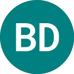 Logo da Bwin.party Digital Entertainment (BPTY).