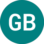 Logo da Gx Bitcoin Etp (BTCX).